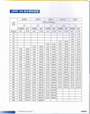 江都市佳恒工藝塑料廠 專業(yè)PE管材廠家直銷，品質(zhì)與價(jià)值的雙重保障