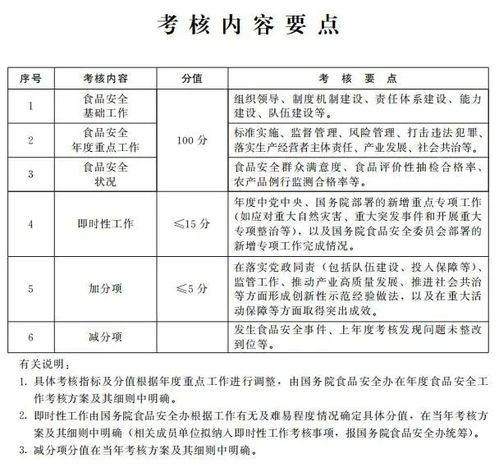 農(nóng)視網(wǎng)安全評價業(yè)務 護航農(nóng)業(yè)信息傳播，構(gòu)建清朗網(wǎng)絡空間