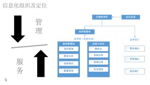 數(shù)智訪談 | 對話藍(lán)凌范恩杰 數(shù)字技術(shù)如何開啟勘察設(shè)計(jì)行業(yè)的創(chuàng)新之門